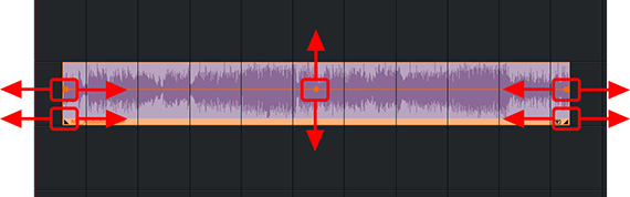 Audio object editing; Cuts, volume, fades Each audio object has five handles for cuts, volume and fades