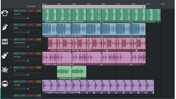 Loop-based music production Arrangement with several loops
