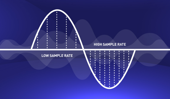 Soundwave illustration with low sample rate and high sample rate Soundwave illustration with low sample rate and high sample rate