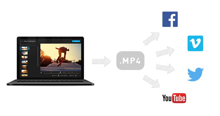Exporting video in Fastcut