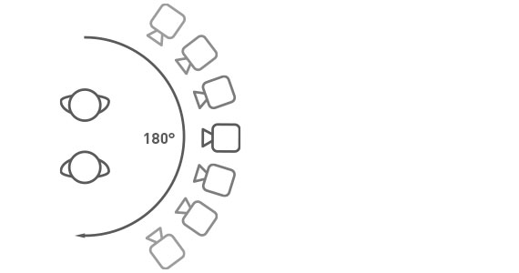 Axis of action Schematic representation of the axis of action (180-degree rule)
