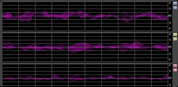 Oscilloscope Oscilloscope