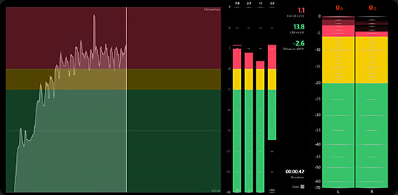 Loudness Meter Loudness Meter