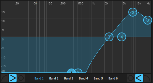 Equalizer window Equalizer window